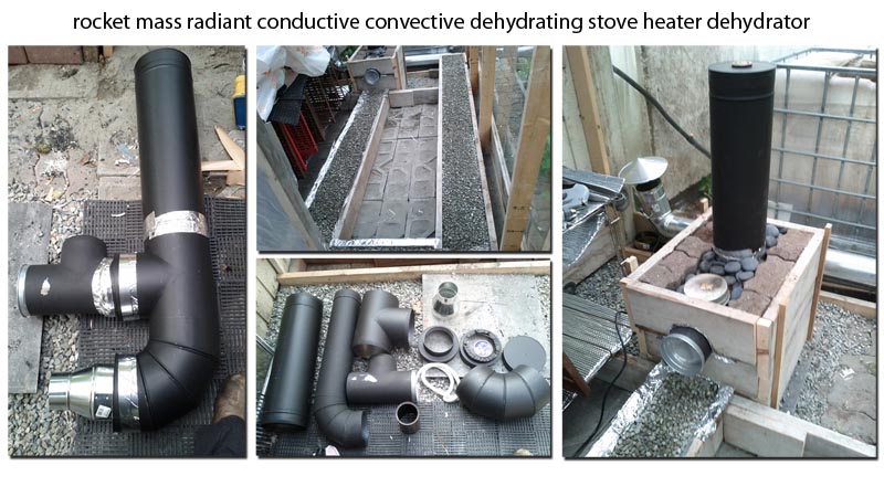 Drying Rocket Rocket mass dehydrating room (rocket stoves forum at permies)