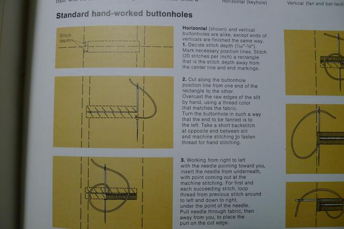 hand sewing buttonholes? What's the trick? (sewing forum at permies)