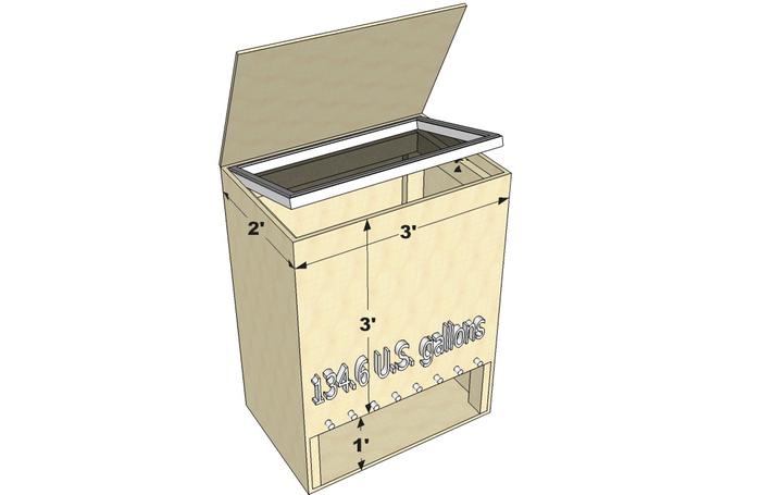 1 worm bin design, with pics! (permaculture forum at permies)